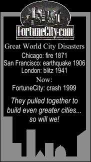 Great Disasters of Modern History